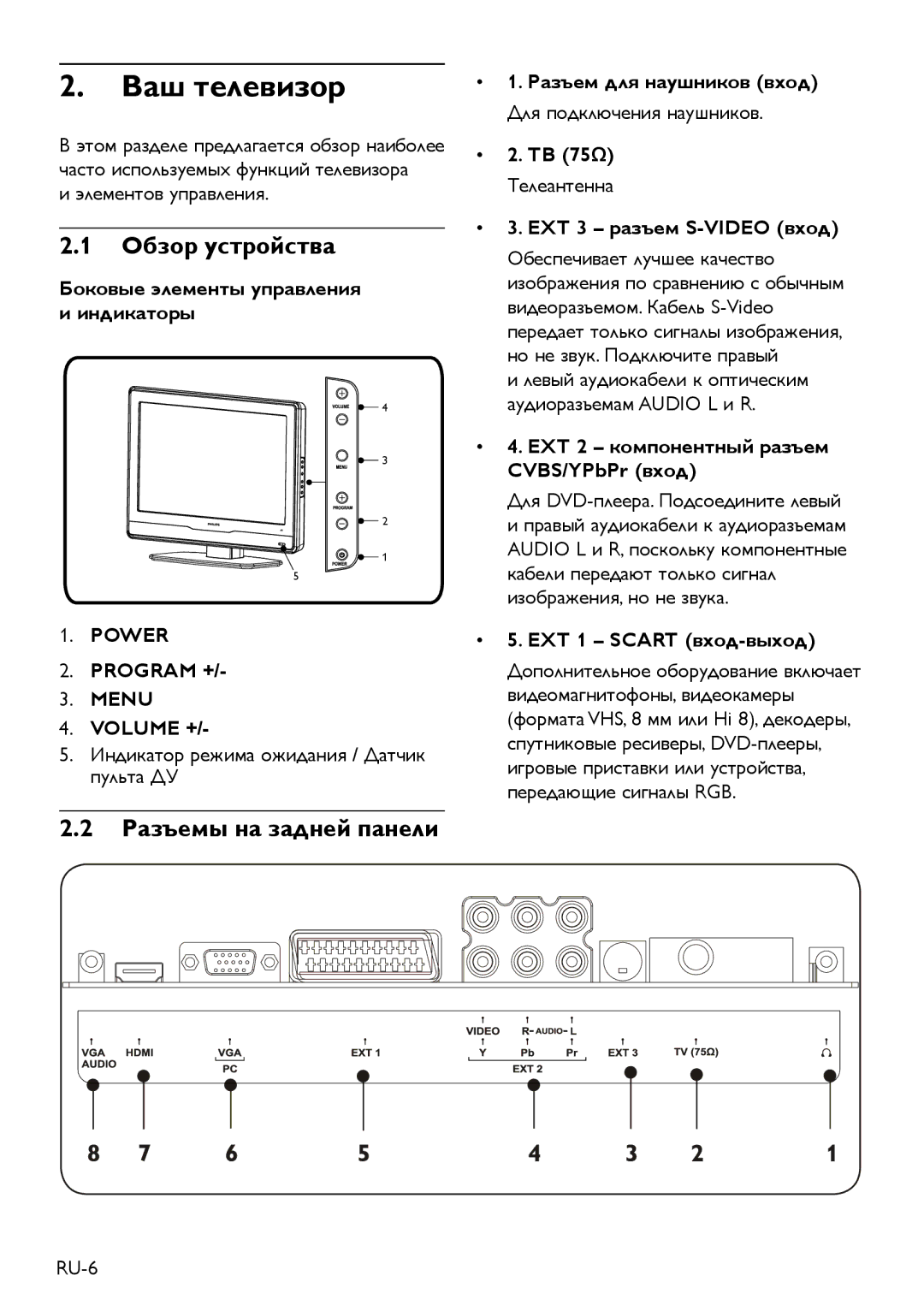 Philips 22PFL3403S/60, 26PFL3403S/60, 19PFL3403S/60, 20PFL3403S/60 Ваш телевизор, Обзор устройства, Разъемы на задней панели 