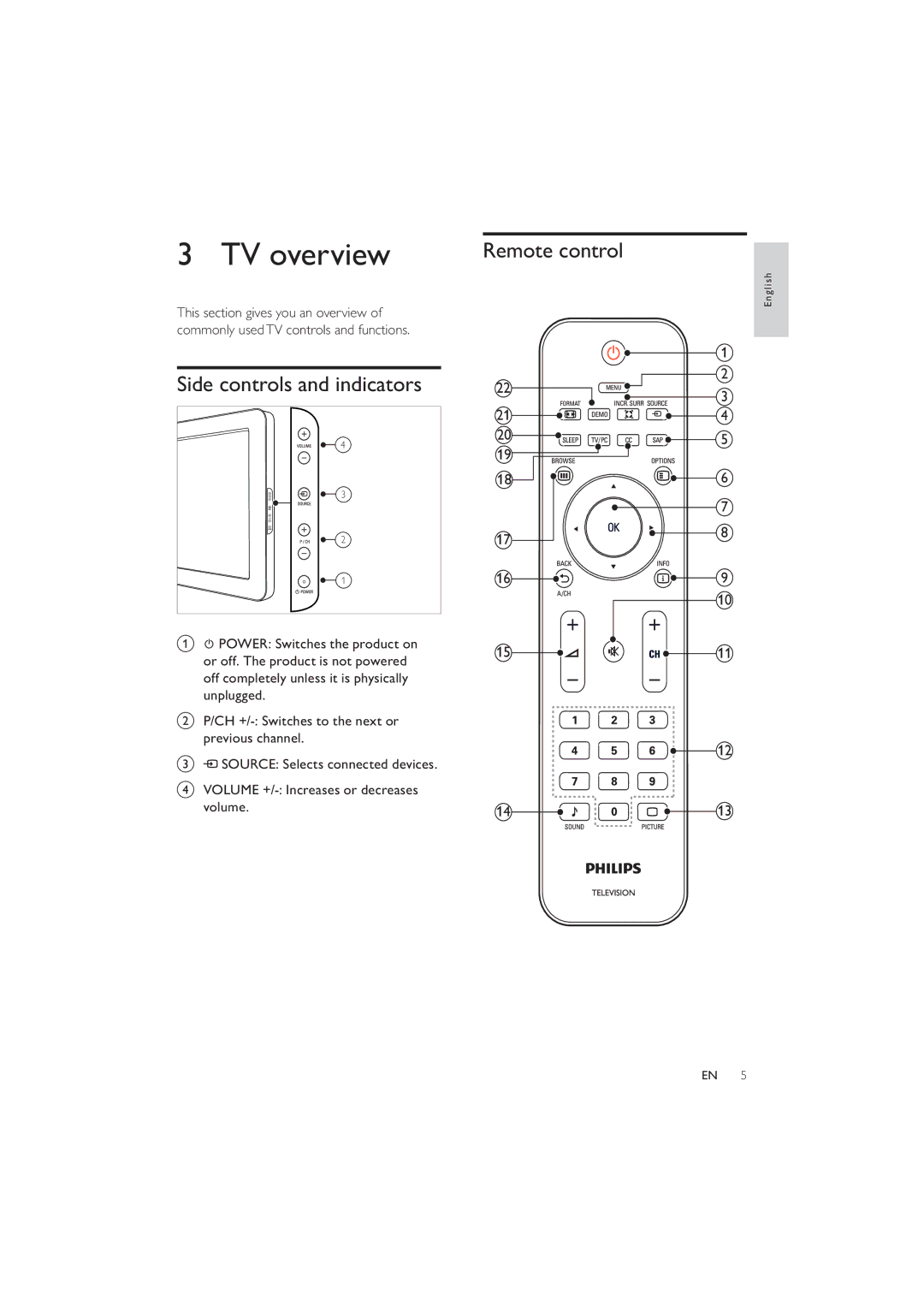 Philips 22PFL3404/77, 26PFL3404/77 user manual TV overview, Side controls and indicators, Remote control 