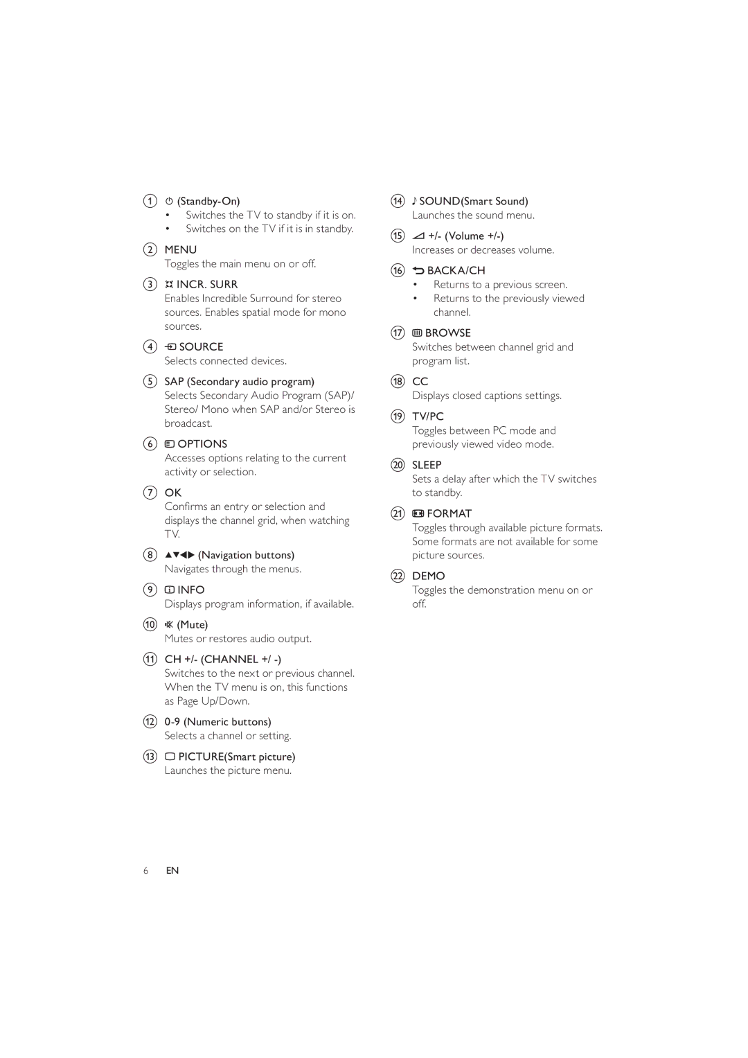 Philips 26PFL3404/77, 22PFL3404/77 user manual Navigation buttons Navigates through the menus 