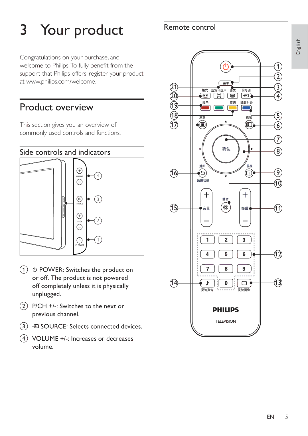 Philips 22PFL3409/93 user manual Your product, Product overview, Side controls and indicators 