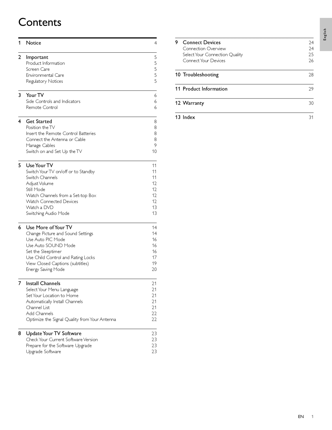 Philips 22PFL3504D/F7E user manual Contents 