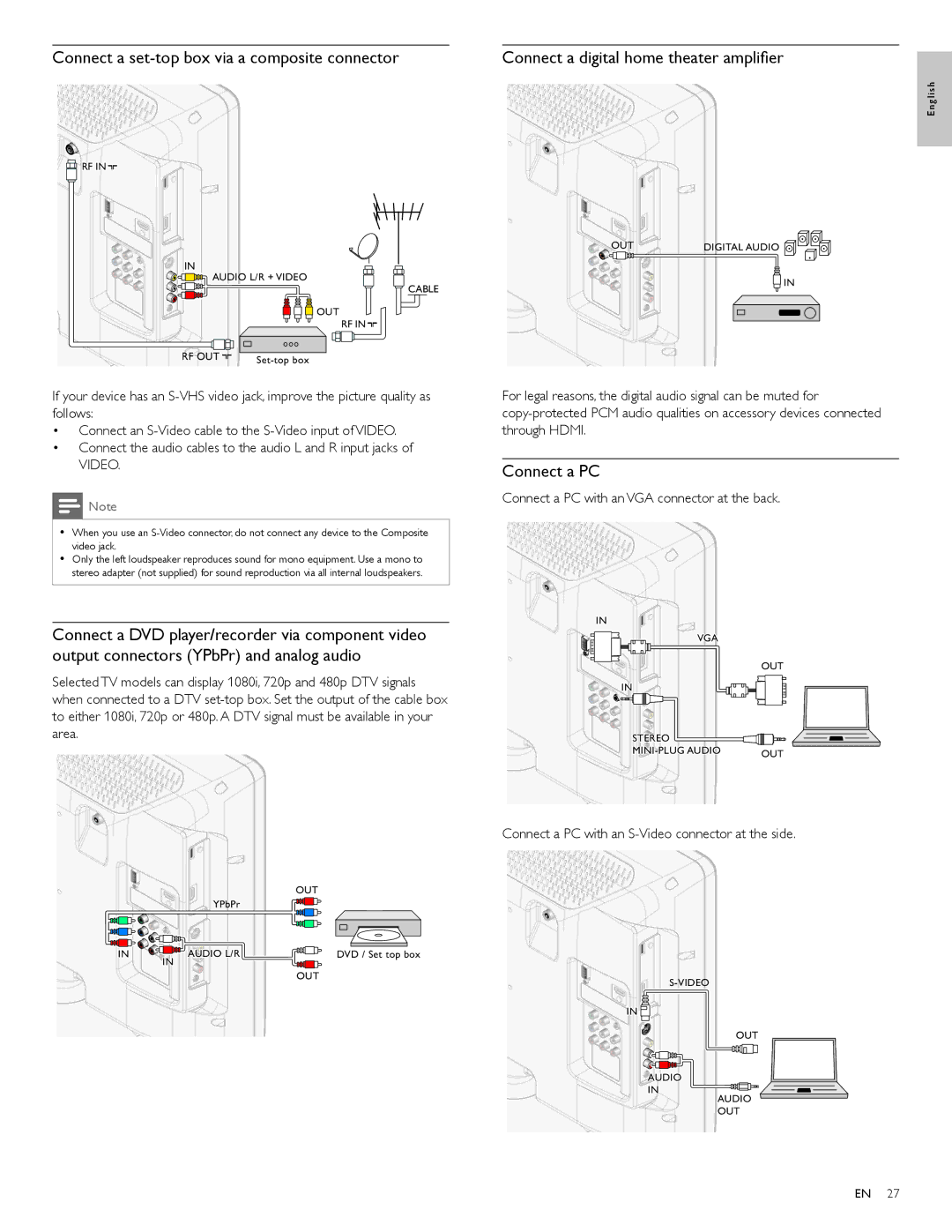 Philips 22PFL3504D/F7E Connect a set-top box via a composite connector, Connect a digital home theater ampliﬁer, Video 