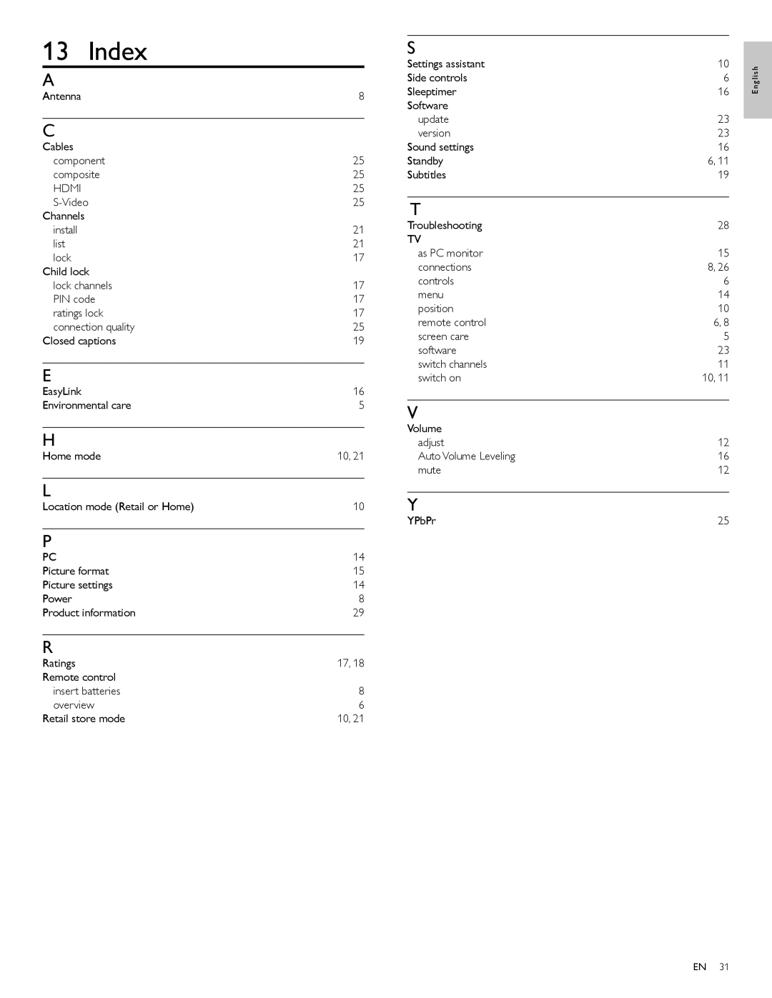 Philips 22PFL3504D/F7E Index, Antenna Cables Component Composite, Sound settings Standby Subtitles Troubleshooting 