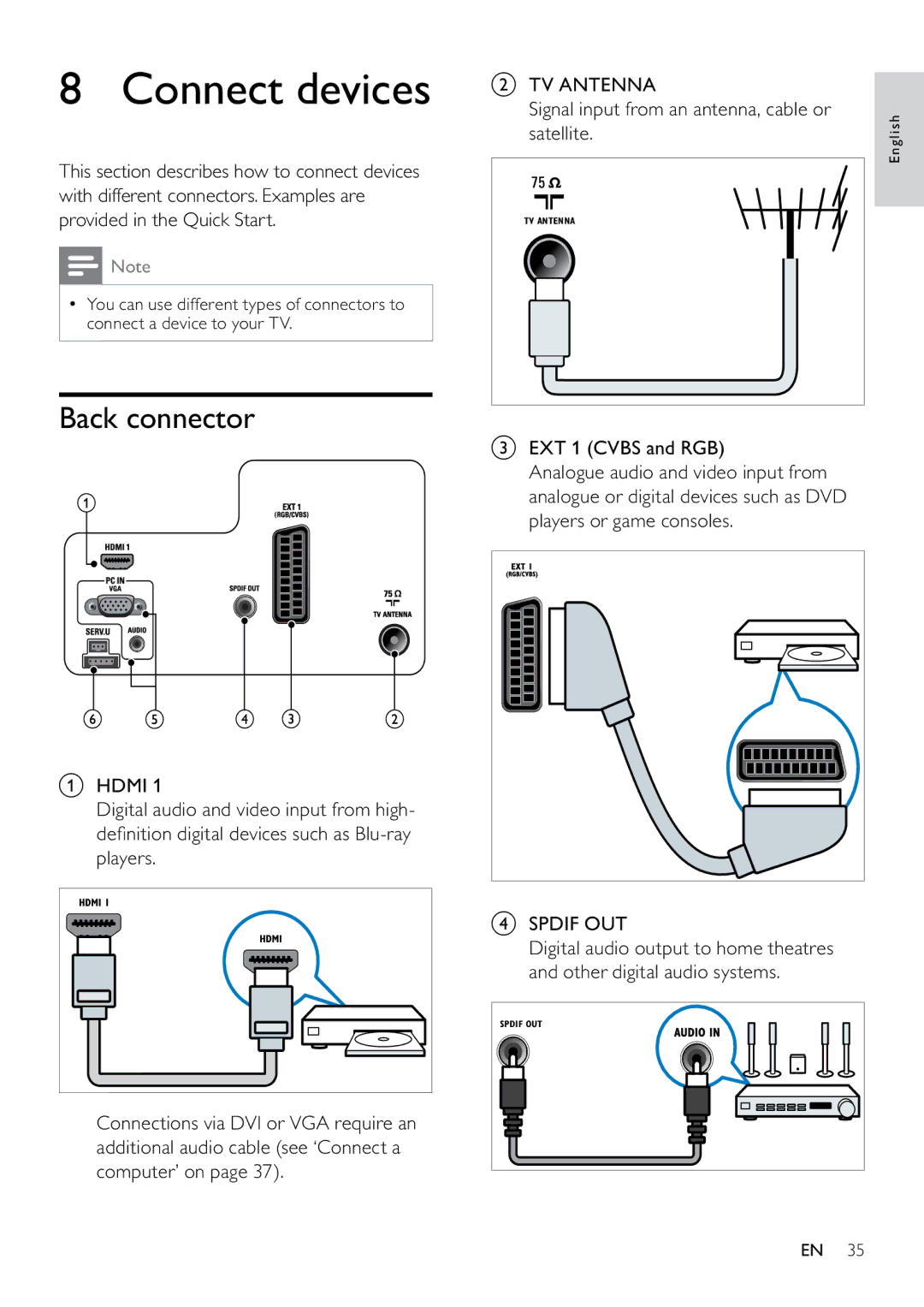 Philips 22PFL3805H/12 Connect devices, Back connector, TV Antenna Signal input from an antenna, cable or, Satellite 