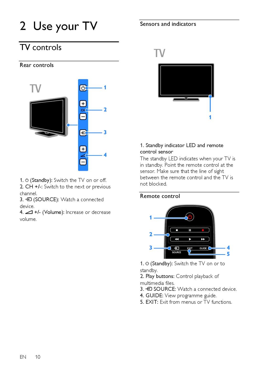 Philips 22PFL4208H/K/T, 24PFL42x8H/K/T user manual TV controls, Sensors and indicators Rear controls, Remote control 