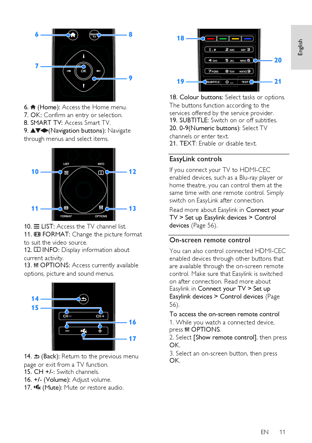 Philips 24PFL42x8H/K/T, 22PFL4208H/K/T user manual EasyLink controls, On-screen remote control 