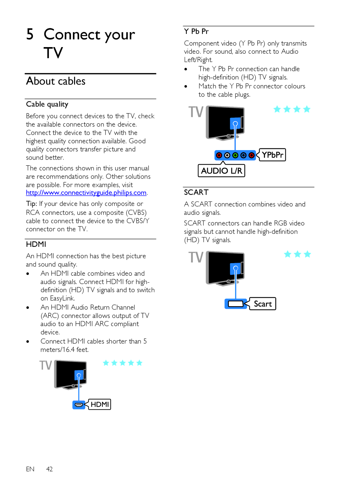 Philips 22PFL4208H/K/T About cables, Cable quality, ∙ Match the Y Pb Pr connector colours to the cable plugs 