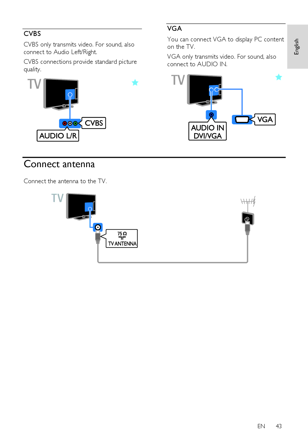 Philips 24PFL42x8H/K/T Connect antenna, Cvbs connections provide standard picture quality, Connect the antenna to the TV 