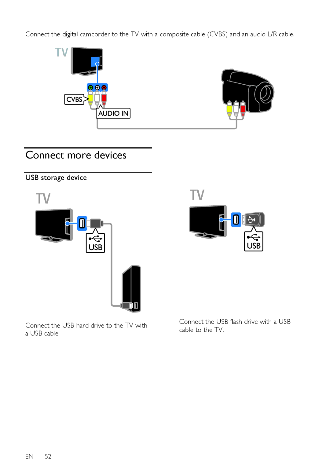 Philips 22PFL4208H/K/T, 24PFL42x8H/K/T user manual Connect more devices, USB storage device 