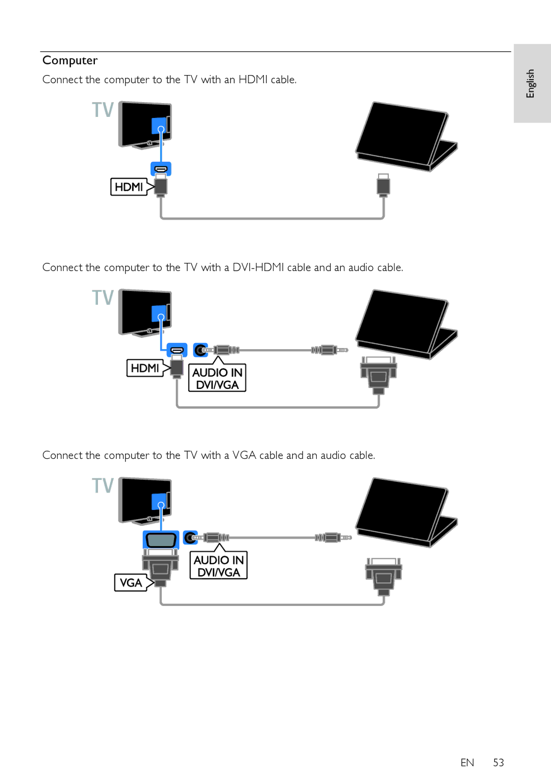 Philips 24PFL42x8H/K/T, 22PFL4208H/K/T user manual Computer 