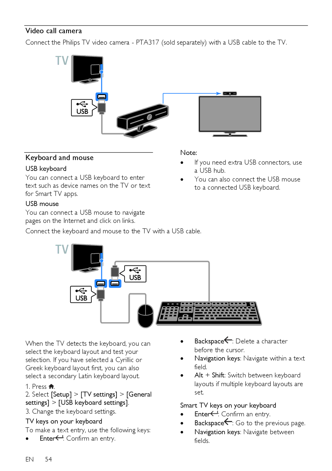 Philips 22PFL4208H/K/T user manual Video call camera, Keyboard and mouse, ∙ If you need extra USB connectors, use a USB hub 