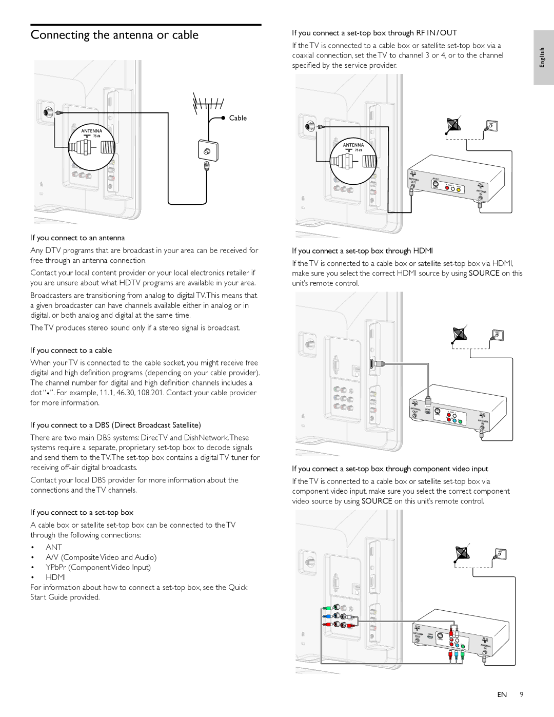 Philips 22PFL4505D Connecting the antenna or cable, If you connect to a DBS Direct Broadcast Satellite, Ant, Hdmi 