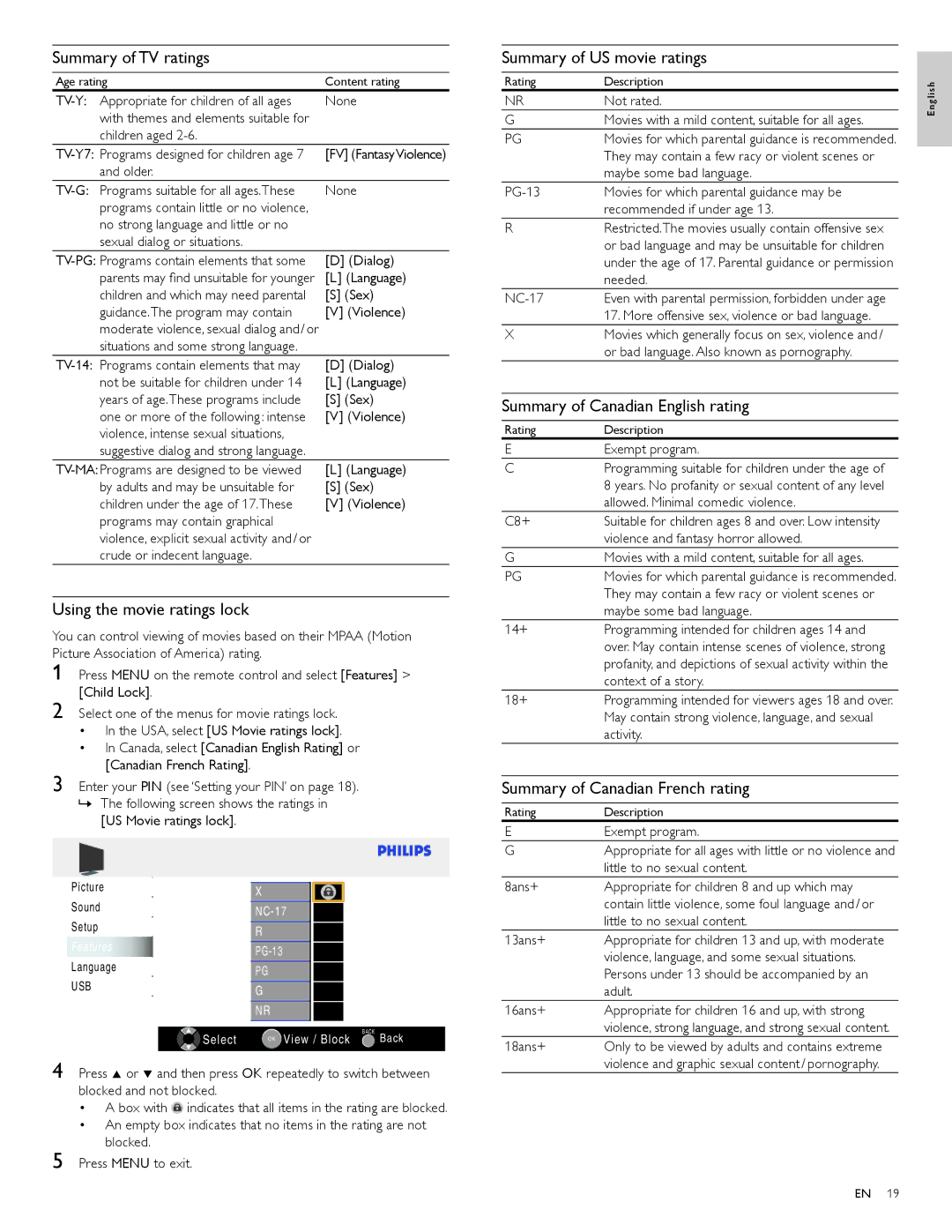 Philips 22PFL4505D, 19PFL4505D user manual Summary of TV ratings, Using the movie ratings lock, Summary of US movie ratings 