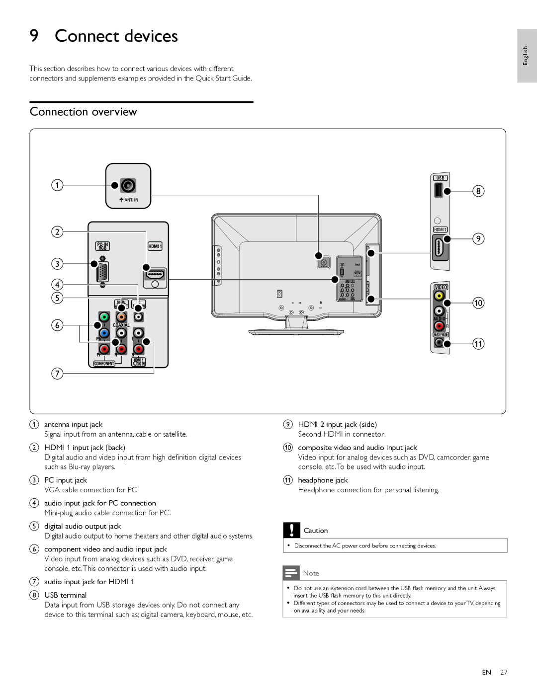 Philips 22PFL4505D, 19PFL4505D user manual Connect devices, Connection overview 