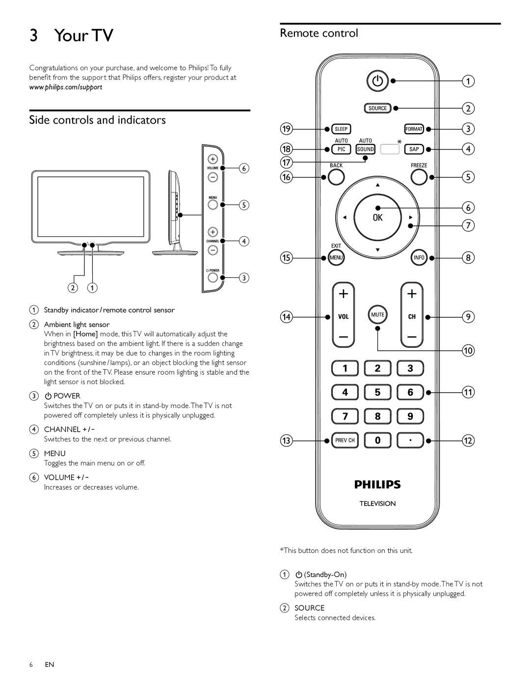 Philips 19PFL4505D, 22PFL4505D user manual Your TV, Side controls and indicators, Remote control 