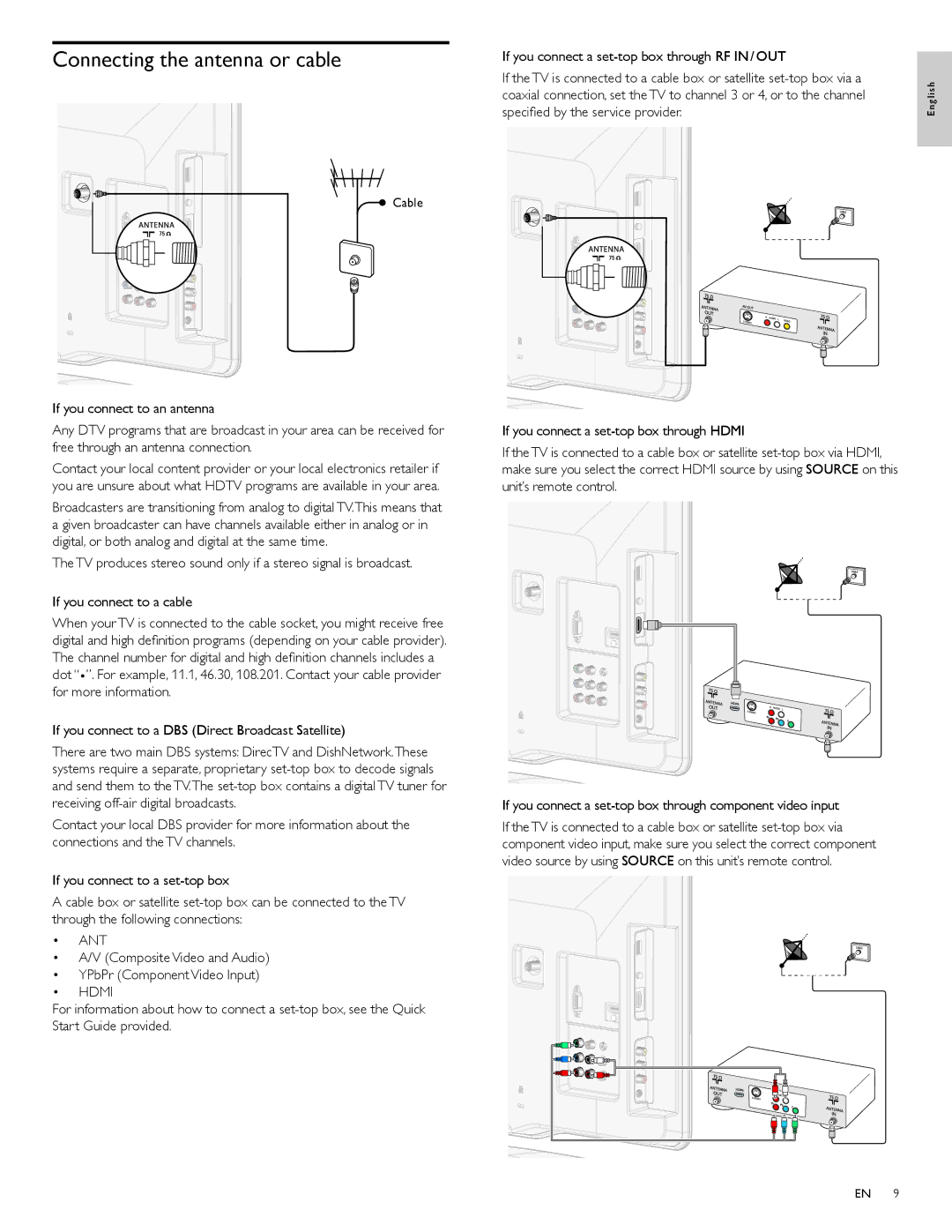 Philips 22PFL4505D Connecting the antenna or cable, If you connect to a DBS Direct Broadcast Satellite, Ant, Hdmi 