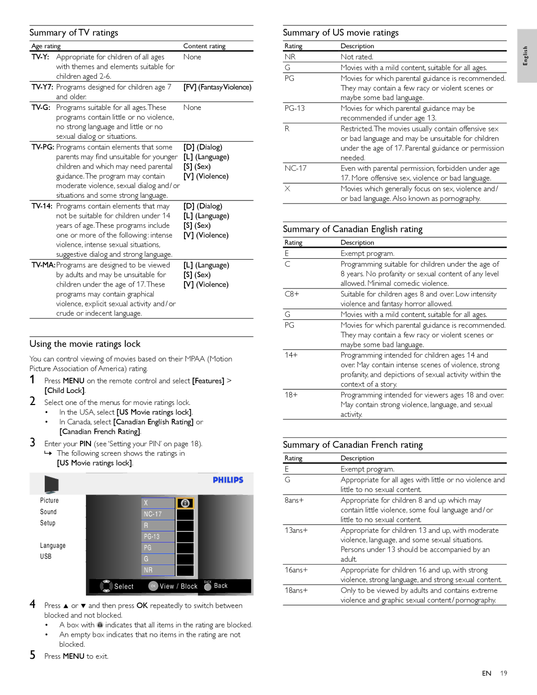 Philips 22PFL4505D user manual Summary of TV ratings, Using the movie ratings lock, Summary of US movie ratings 