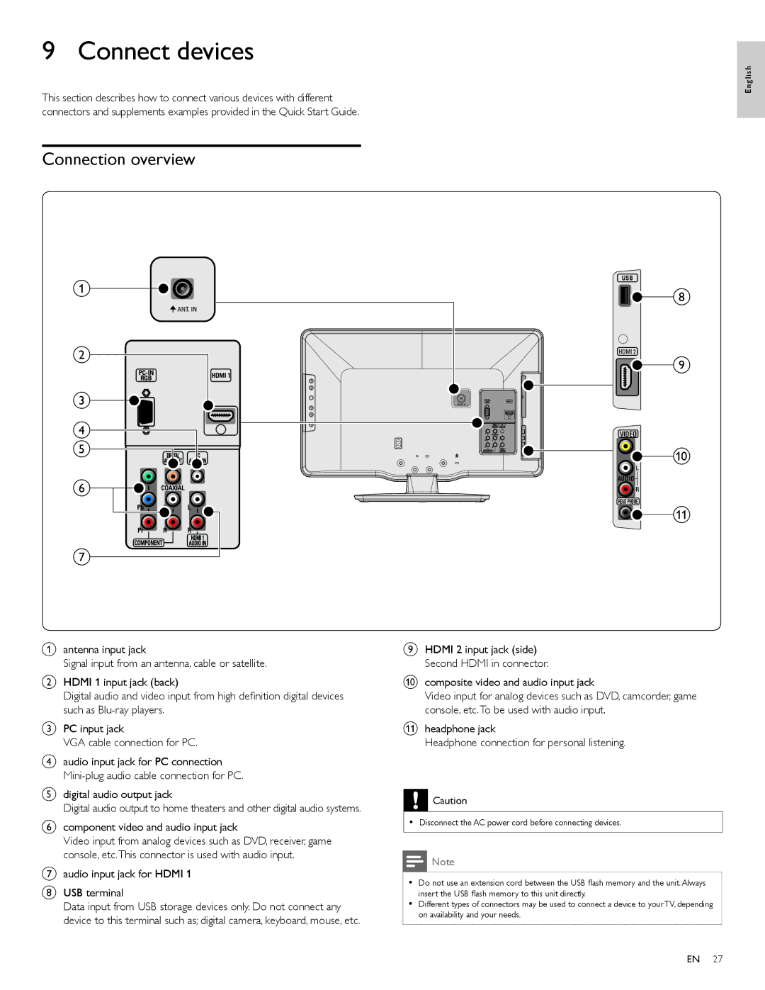 Philips 22PFL4505D user manual Connect devices, Connection overview 