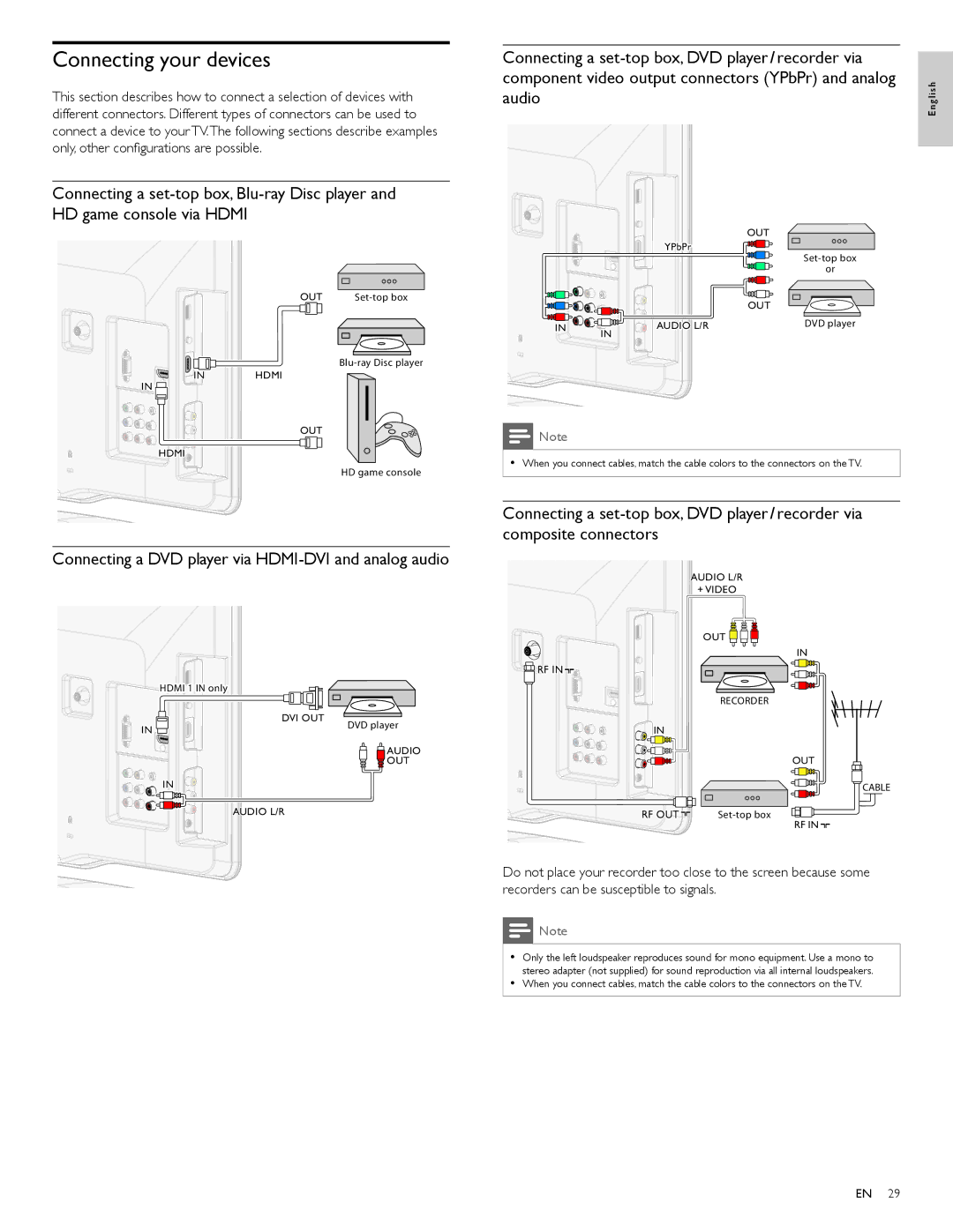 Philips 22PFL4505D user manual Connecting your devices, Connecting a DVD player via HDMI-DVI and analog audio, Audio 