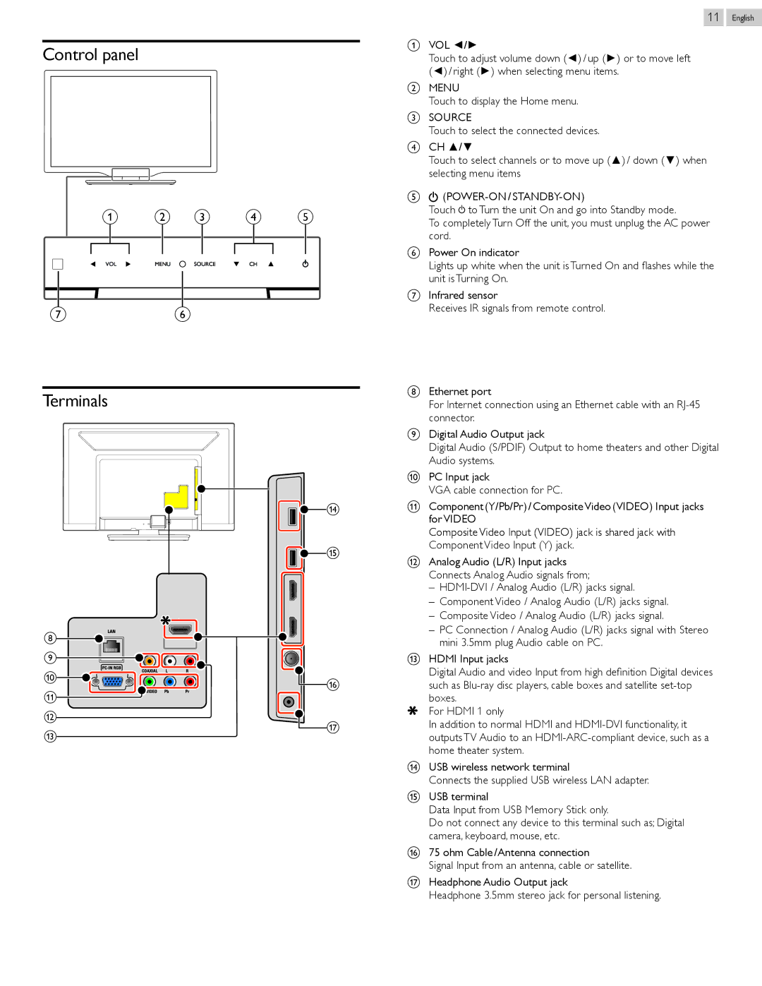 Philips 32PFL4907, 22PFL4907, 26PFL4907 user manual Control panel, Terminals 