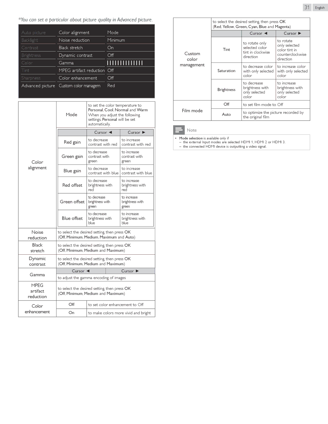 Philips 26PFL4907, 22PFL4907, 32PFL4907 user manual Color enhancement Off, Red, Alignment, Enhancement, Film mode 