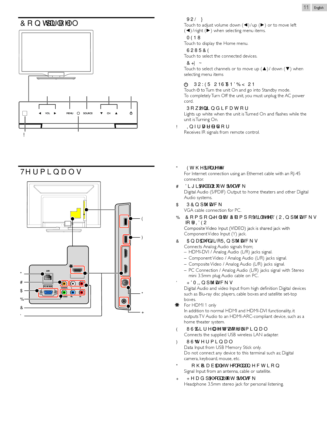 Philips 32PFL4907, 22PFL4907, 26PFL4907 user manual Control panel, Terminals, C d e, Boxes 