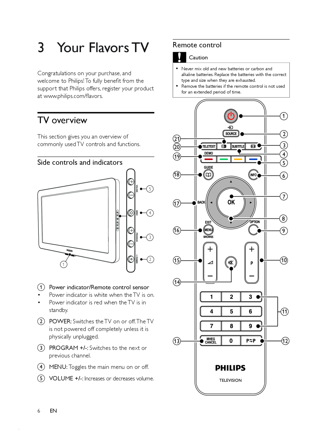 Philips 22PFL6403D/12, 32PFL6403D/12 user manual Your Flavors TV, TV overview, Side controls and indicators, Remote control 