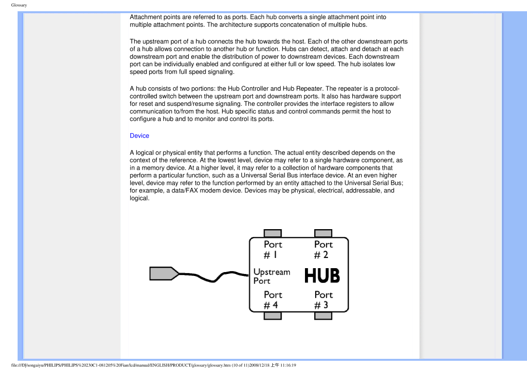 Philips 230C1 user manual Device 