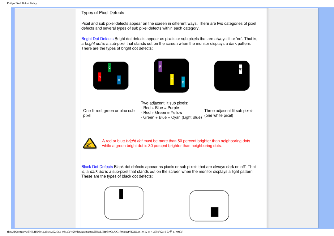 Philips 230C1 user manual Types of Pixel Defects 