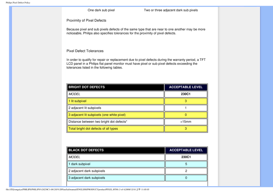 Philips 230C1 user manual Proximity of Pixel Defects 