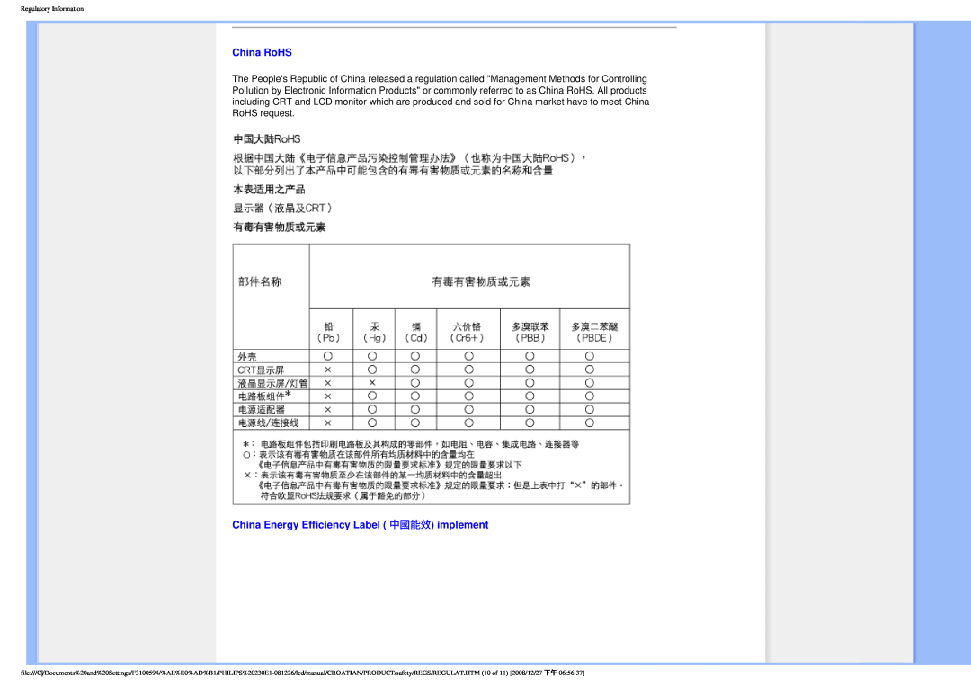 Philips 2.30E+03 user manual China RoHS, China Energy Efficiency Label 中國能效 implement, Regulatory Information 