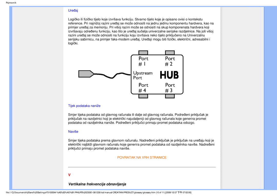 Philips 2.30E+03 user manual Vertikalna frekvencija obnavljanja, Uređaj 