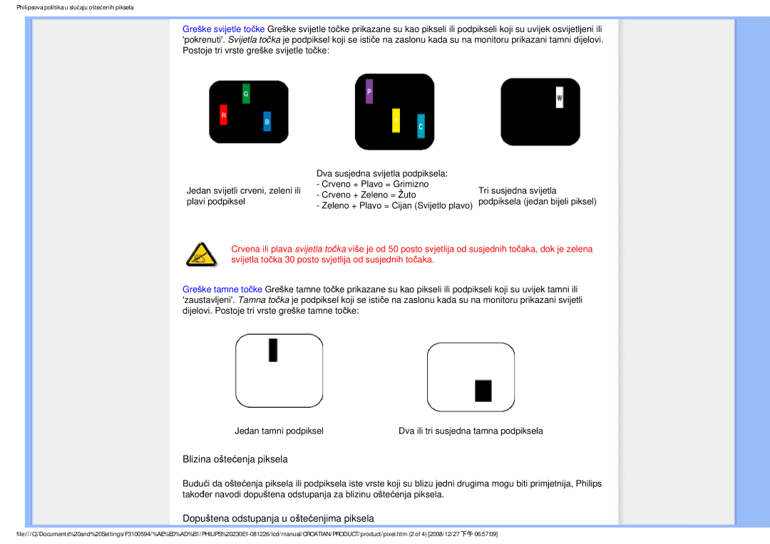 Philips 2.30E+03 user manual Blizina oštećenja piksela 