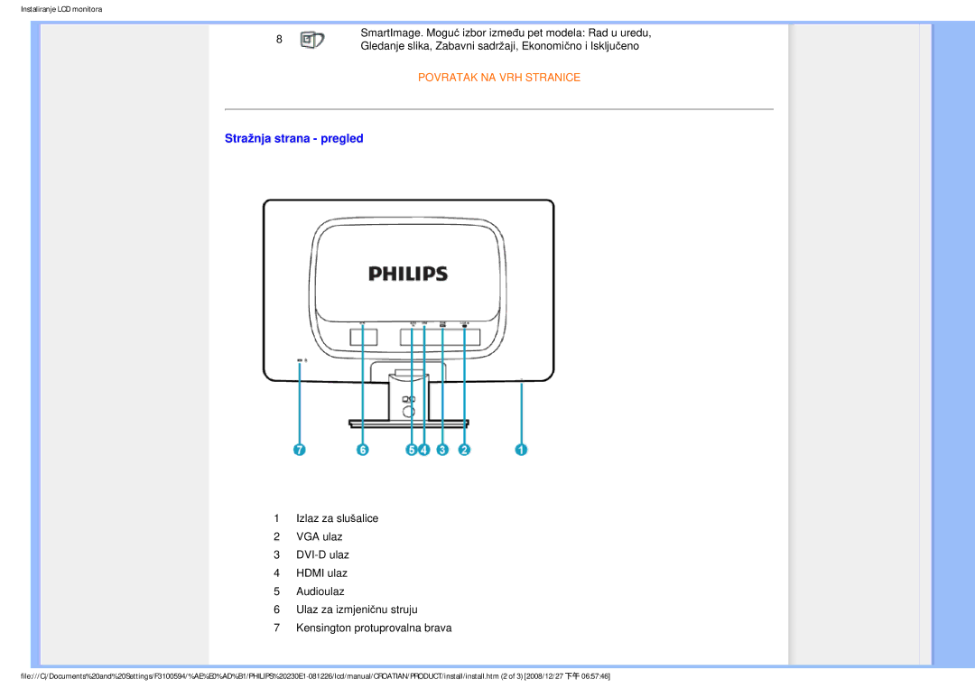 Philips 2.30E+03 user manual Stražnja strana pregled 