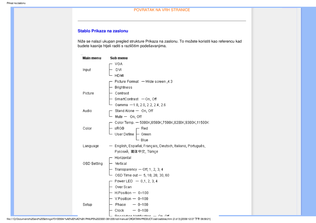 Philips 2.30E+03 user manual Stablo Prikaza na zaslonu 