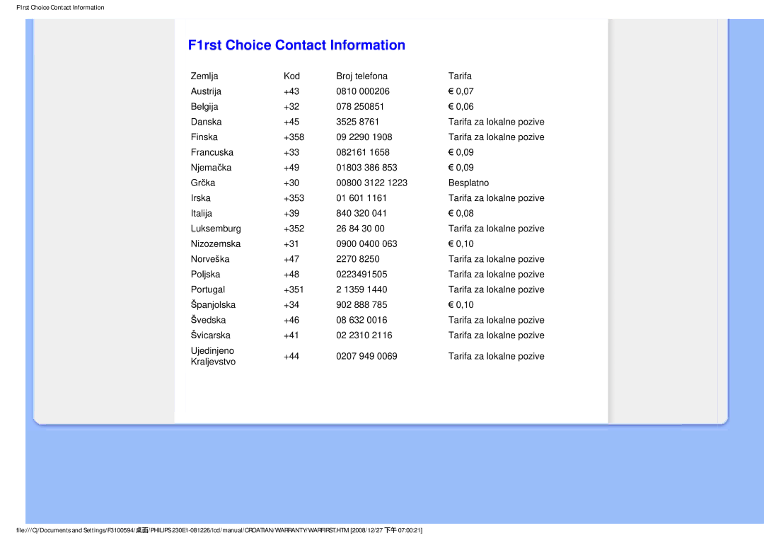 Philips 2.30E+03 user manual F1rst Choice Contact Information 