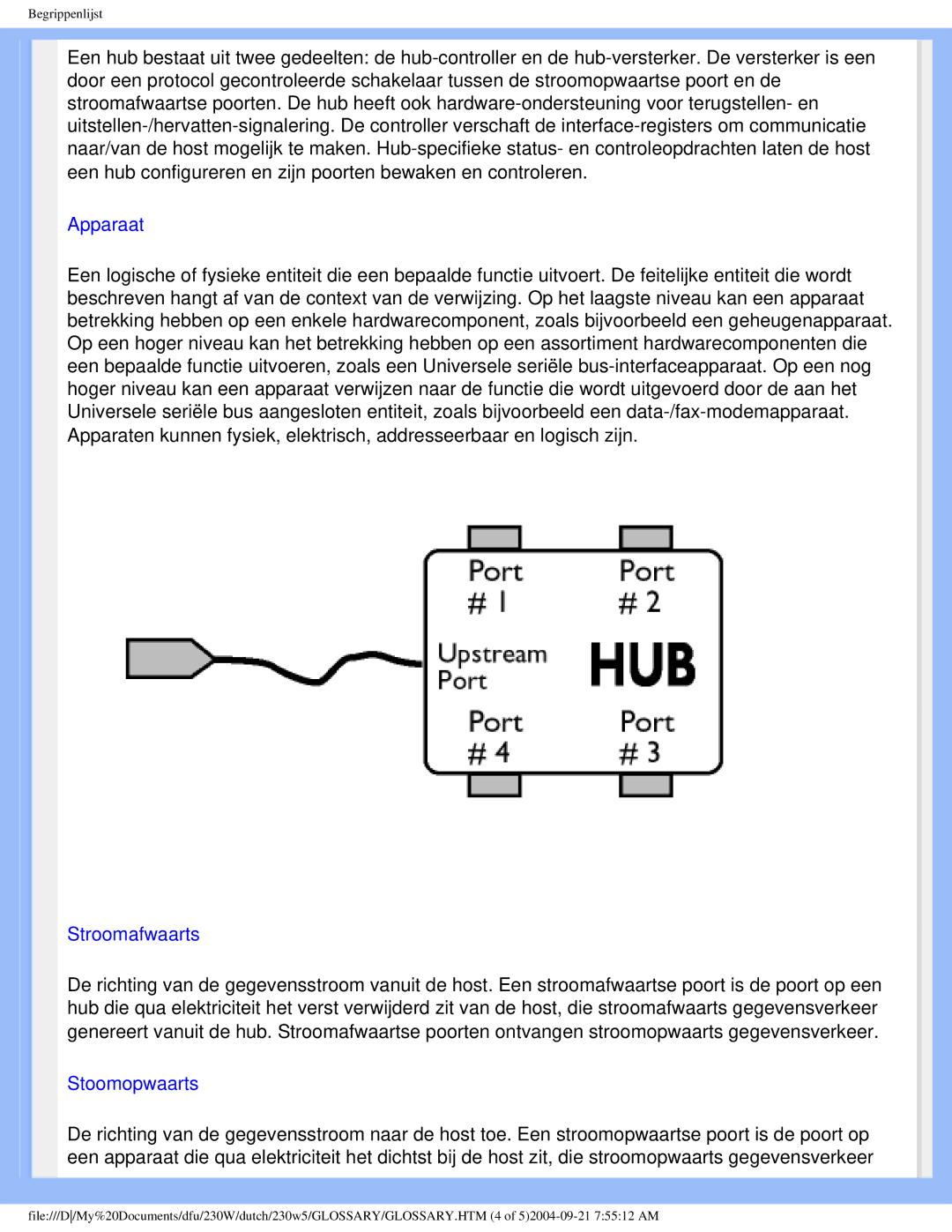 Philips 230W user manual Apparaat 