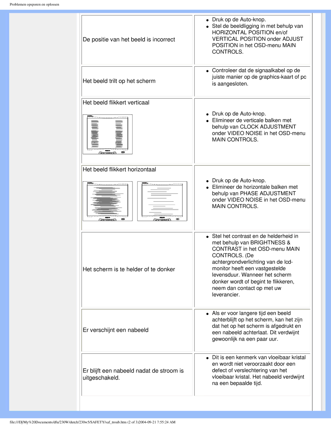 Philips 230W user manual Main Controls 