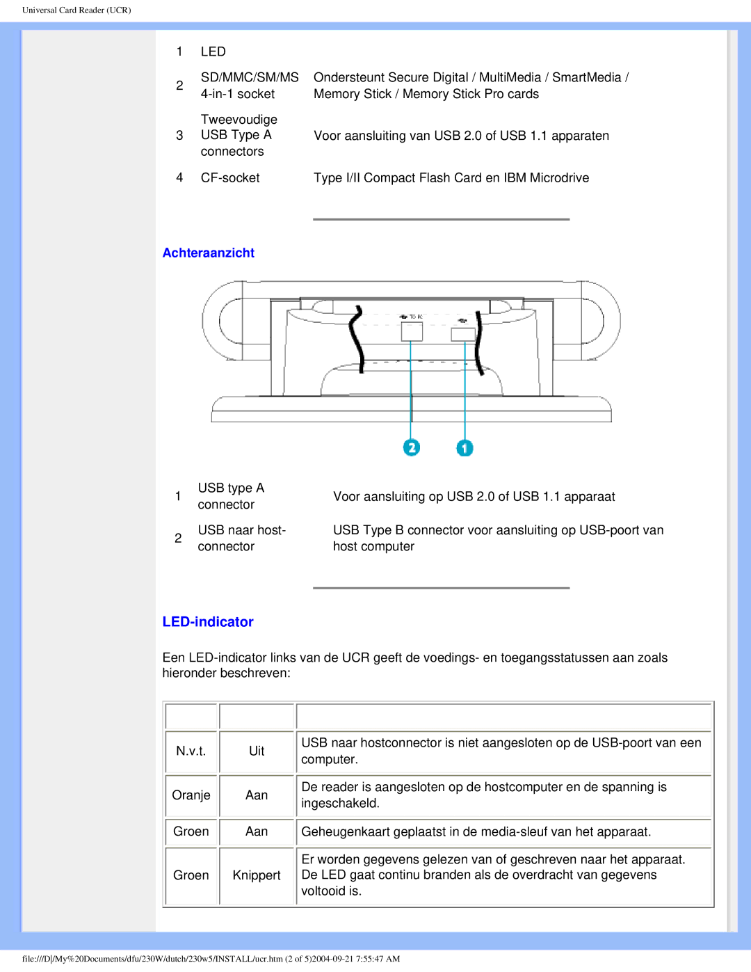 Philips 230W user manual LED-indicator, Achteraanzicht 