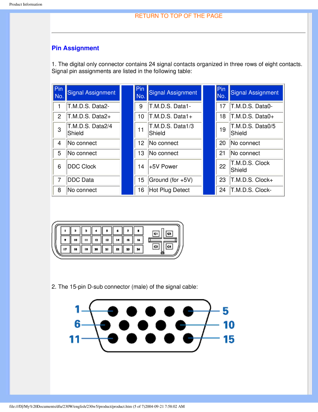 Philips 230w5 user manual Pin Assignment, Pin Signal Assignment 