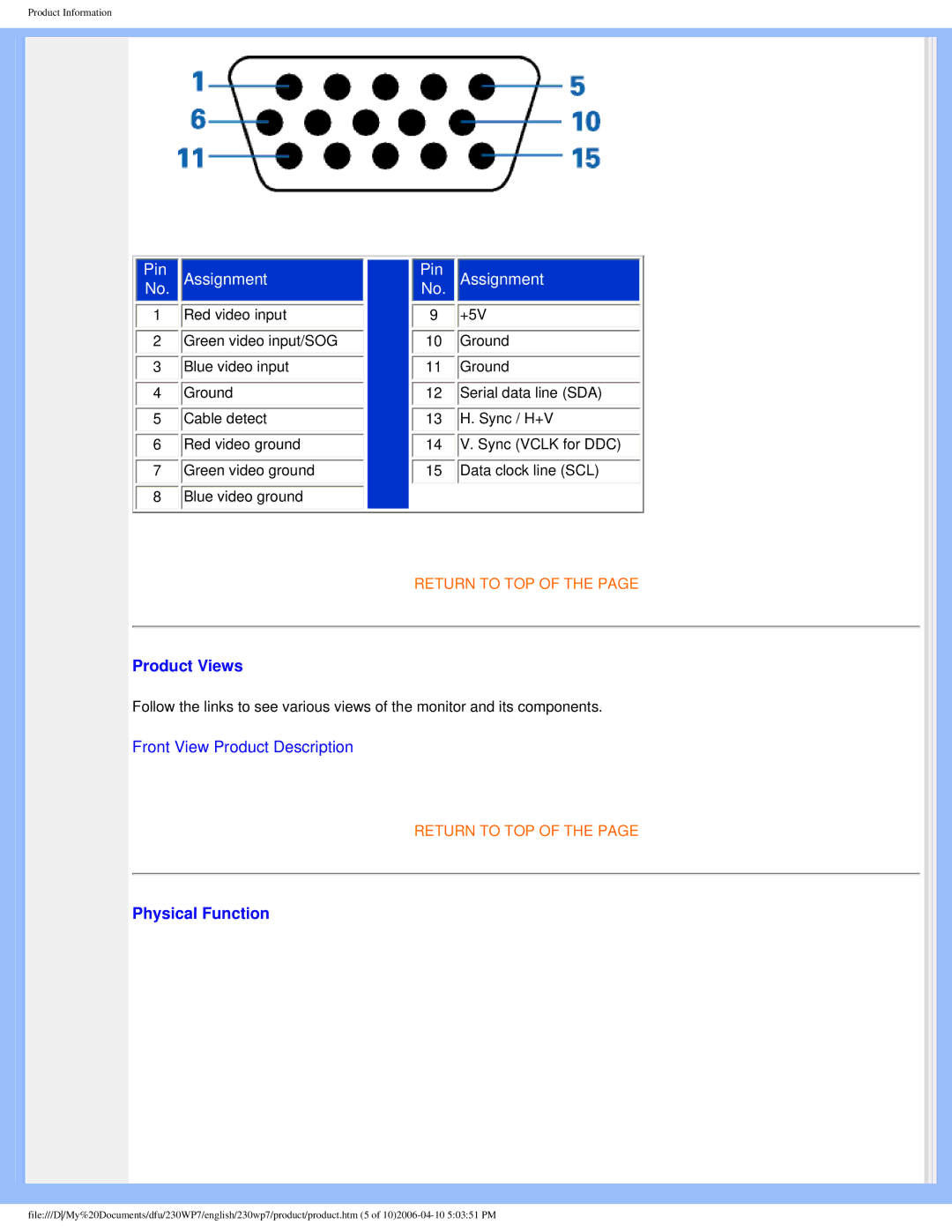 Philips 230WP7 user manual Product Views 