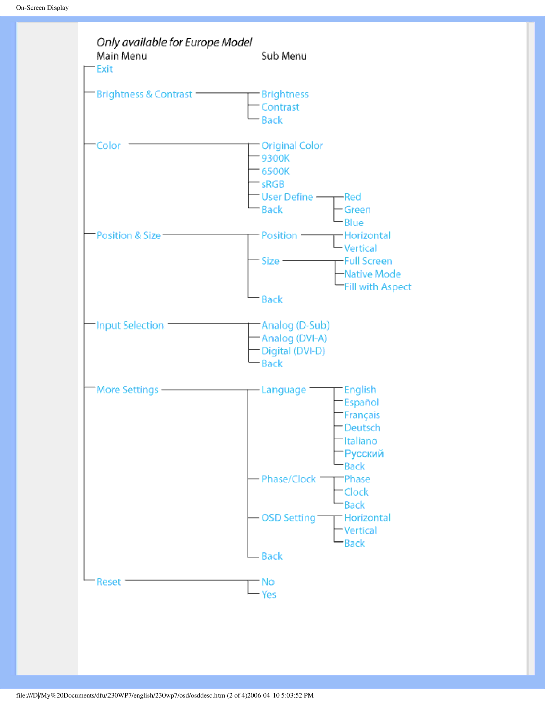 Philips 230WP7 user manual 