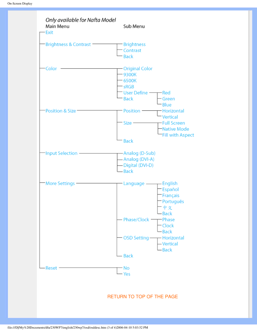 Philips 230WP7 user manual Return to TOP 