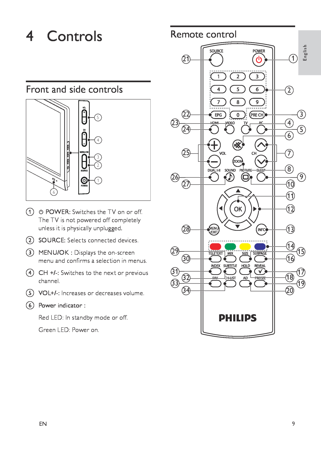 Philips 221T1, 231T1, 201T1SB/00 user manual Controls, Remote control, Front and side controls 