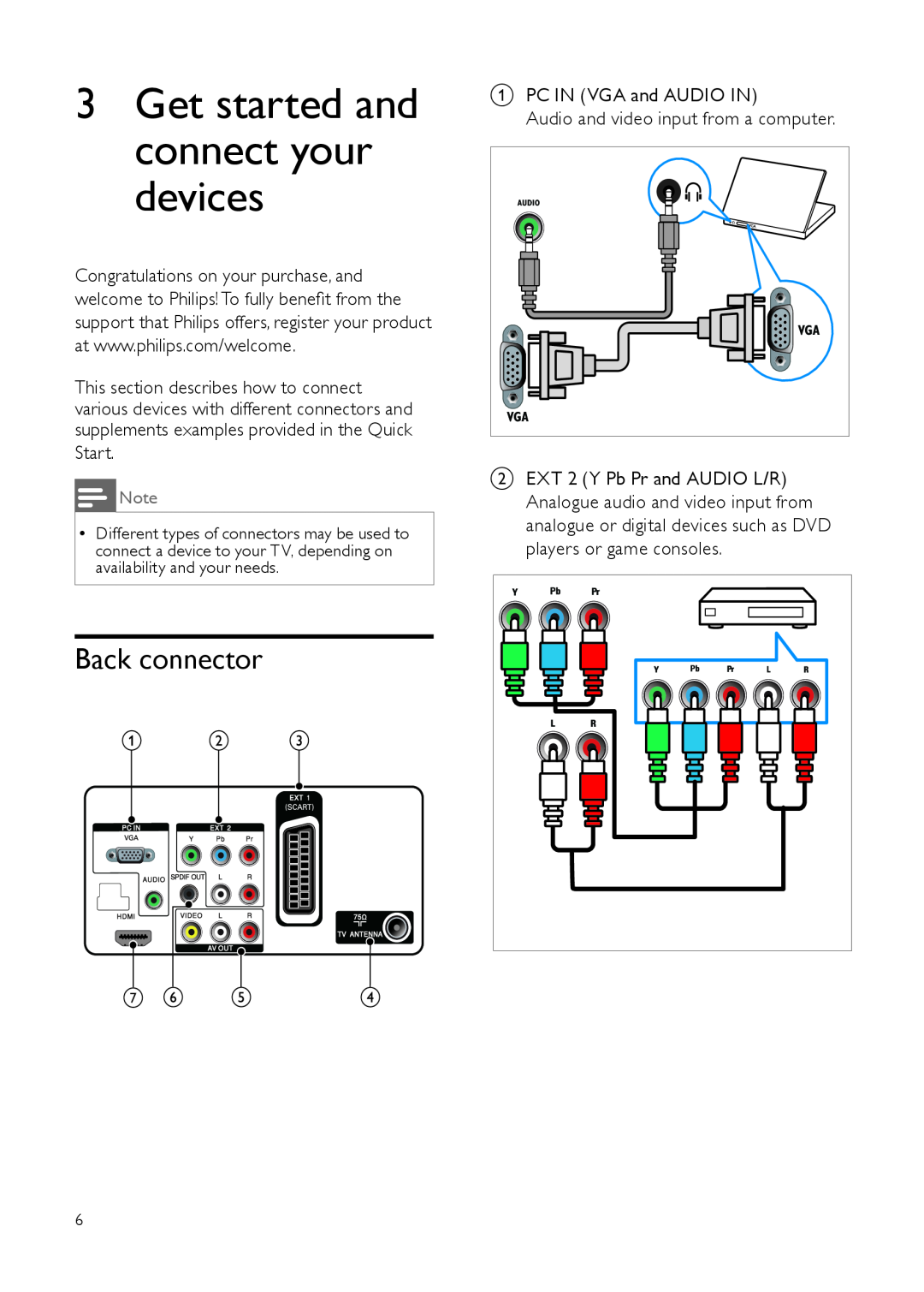 Philips 231T1, 201T1SB/00, 221T1 user manual Get started and connect your devices, Back connector 