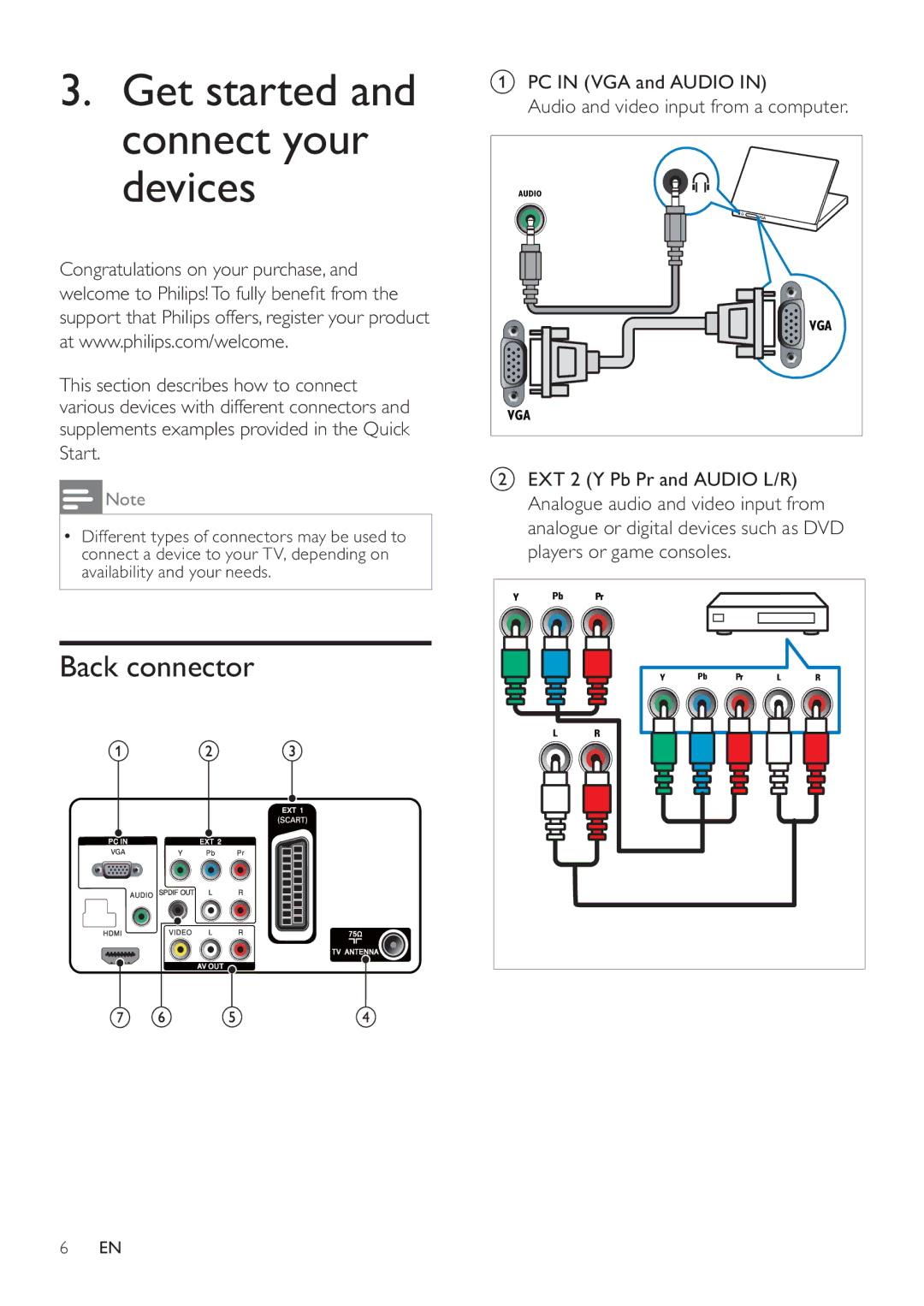 Philips 231T1L user manual Get started and connect your devices, Back connector 