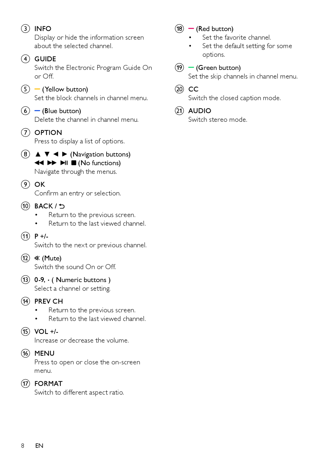 Philips 231TE4L, 221TE4L user manual Info, Guide, Option, Prev CH, Menu, Format, Audio 