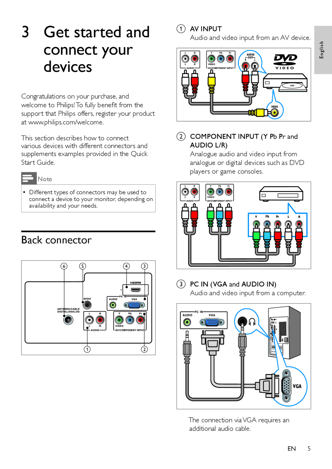 Philips 221TE4L, 231TE4L user manual Get started and connect your devices, Back connector, AV Input 