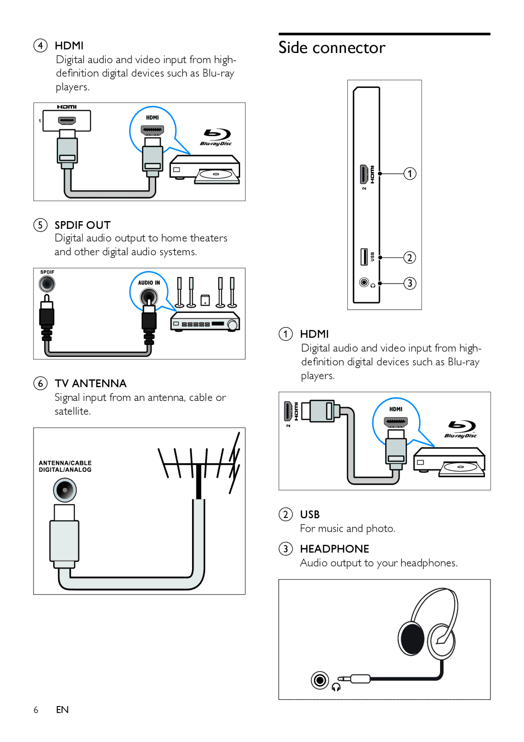 Philips 231TE4L, 221TE4L user manual Side connector 