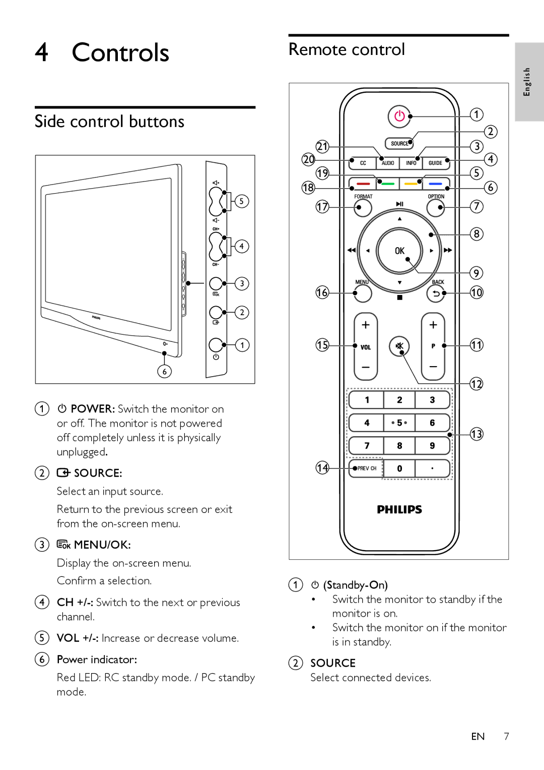 Philips 221TE4L, 231TE4L user manual Controls, Side control buttons, Remote control, Source, Menu/Ok 